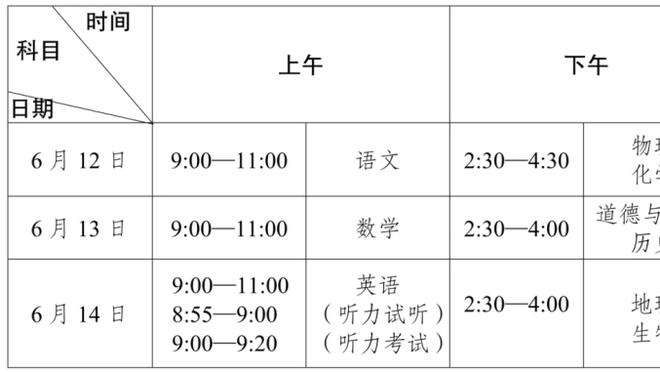 火箭本赛季27场已取15胜 此前3个赛季最少用51场才做到